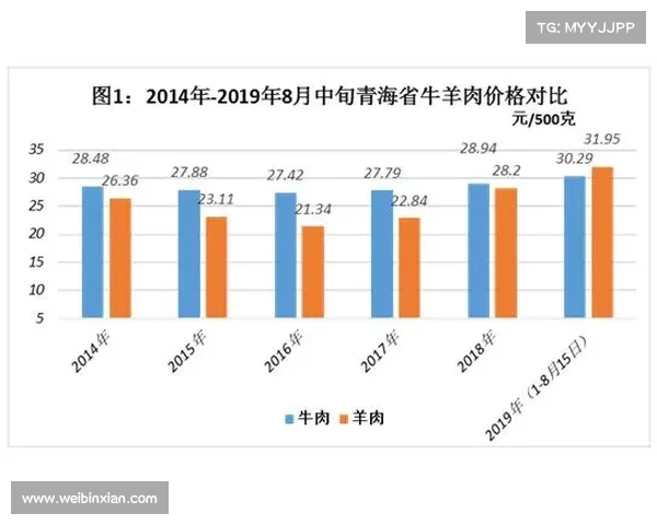 青海快三走势分析与预测策略深度剖析助你掌握最新投注技巧 青海快三走势分析与预测策略深度剖析助你掌握最新投注技巧